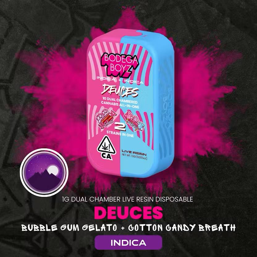 Deuces Bubble Gum Gelato Deuces Bubble Gum Gelato